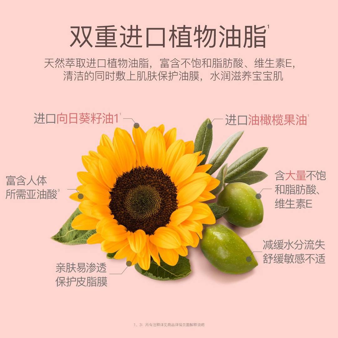 贝德美儿童沐浴油宝宝专用沐浴露二合一亲肤抚触温和沐浴乳旗舰店,淘宝优惠券,粉丝福利购,淘宝优惠卷