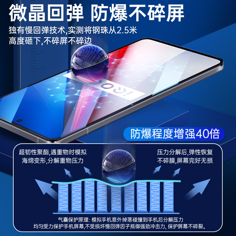 iqooneo9钢化膜iqoo12/11s全屏vivoiqoo10手机膜neo8Pro竞速vivo7/6se活力版iq5s爱酷iqooz1x防窥膜u3turbo - 图1