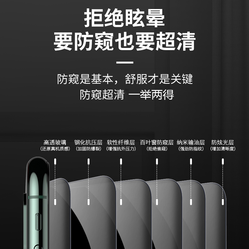 适用红米Redmi Turbo3防窥钢化膜24069RA21C隐私防偷看5G手机防偷瞄全屏覆盖抗爆保护贴 - 图1