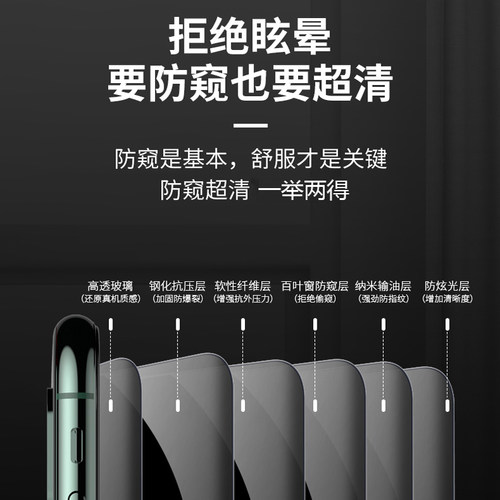 适用vivo V21/V21e/V21s防窥钢化膜V2066/V2108隐私V2050防偷瞄V2061/V2055国际版4G/5G手机防爆玻璃保护贴 - 图2