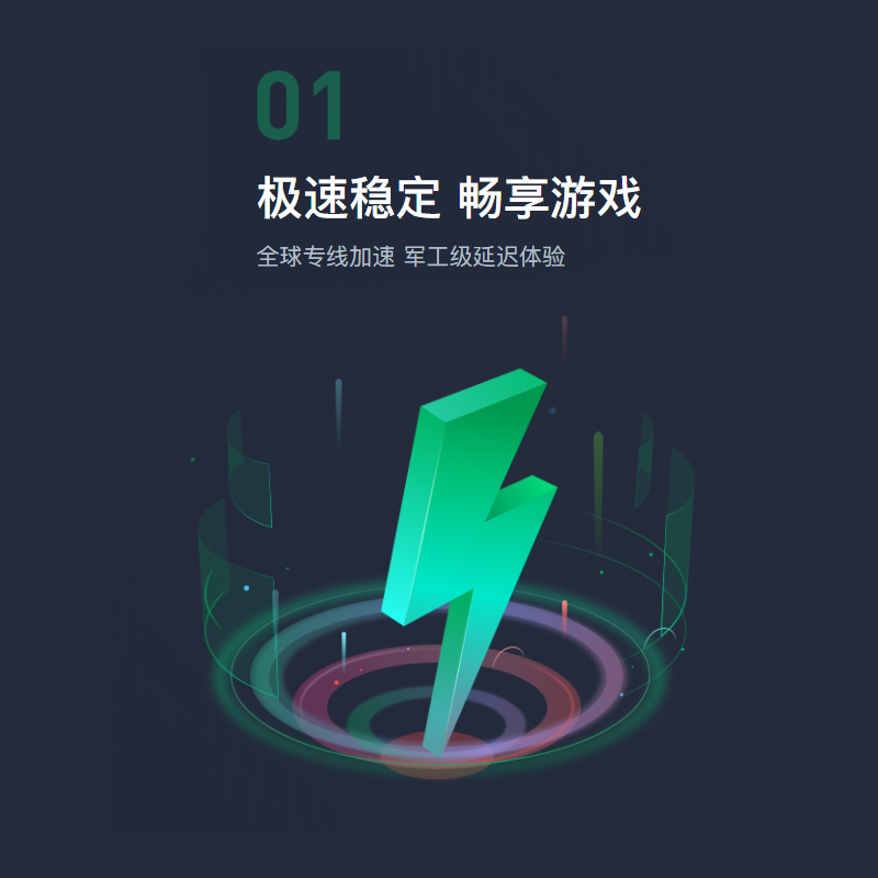 迅游加速器SVIP3小时手游吃鸡鹅鸭杀steam森林之子游戏绝地求生ak-图1