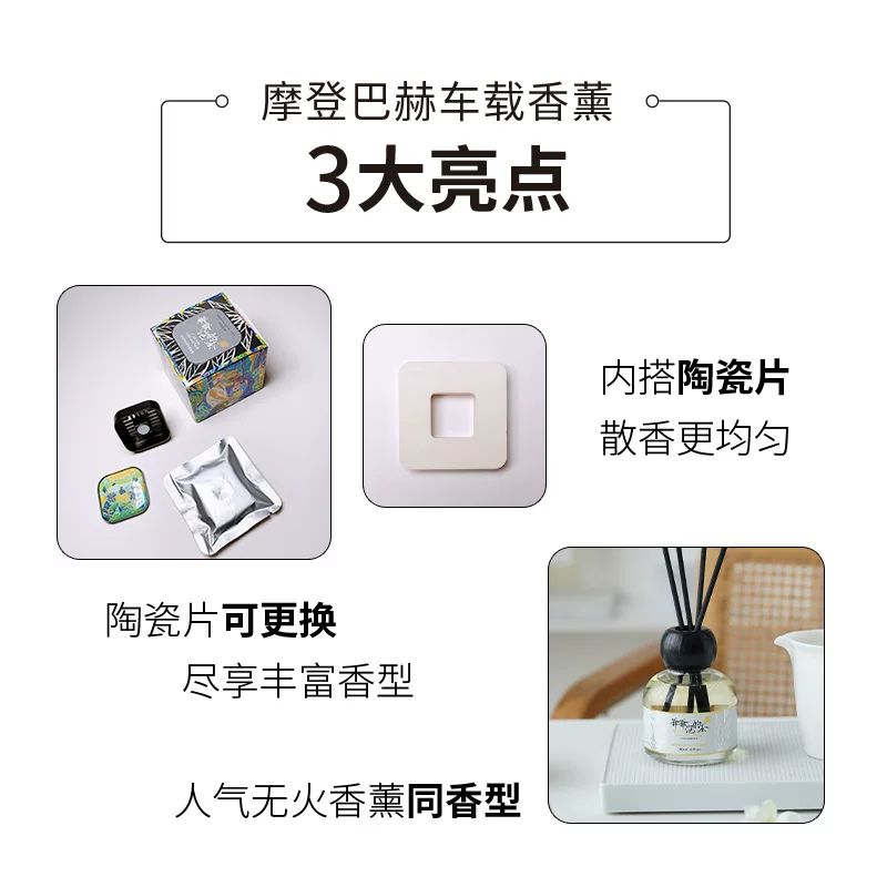 Classic diffuser for auto, aromatherapy, changeable box