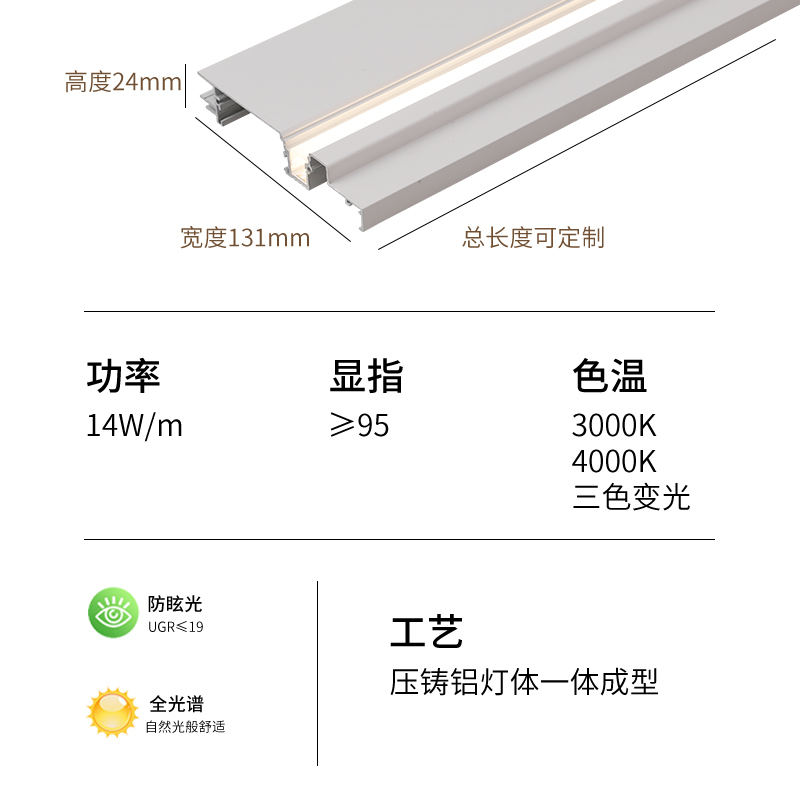 明装双眼皮线形灯家用客餐厅走廊免吊顶石膏智能LED铝槽线条灯带-图2