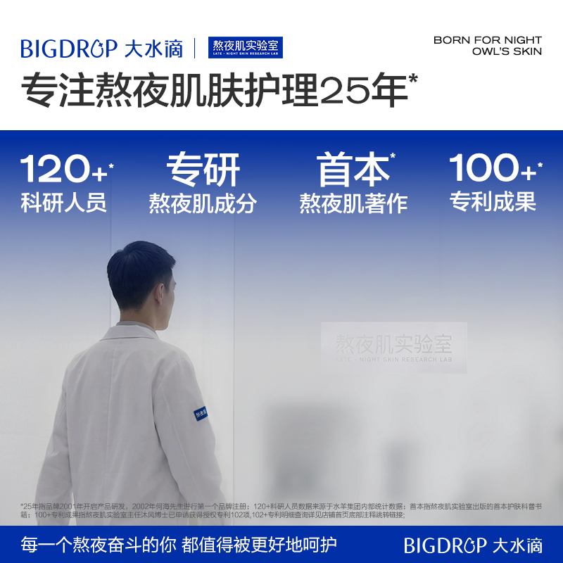 【双11预售】大水滴祛痘隐痘组合水杨酸祛痘瘪痘吸痘舒缓痘贴