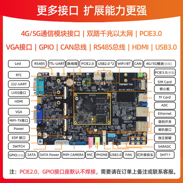 Artificial intelligence AI motherboard development board Xunwei Hongmeng