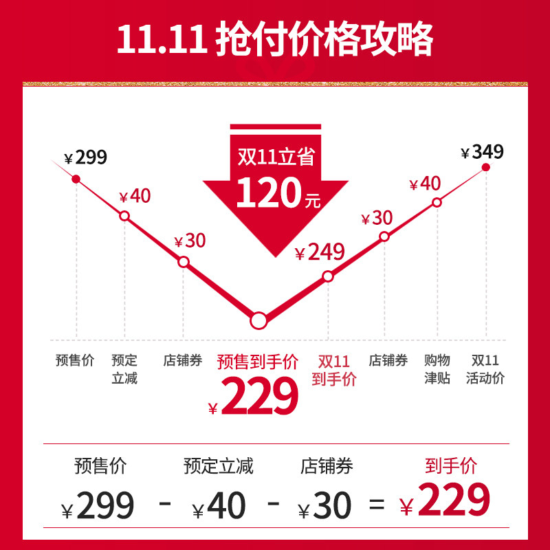 slog德国进口加厚早餐机三明治机 SLOG海外三明治机