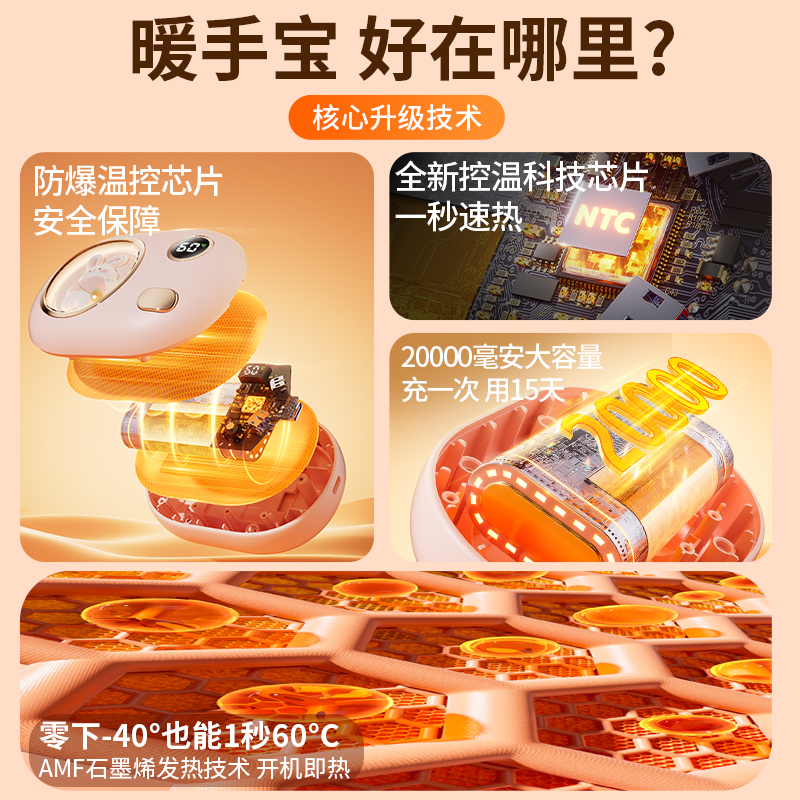 2024新款暖手宝充电二合一自发热小暖宝宝手握式迷你小随身携带冬天可爱米女生礼物防爆儿童学生专用蛋神器黄