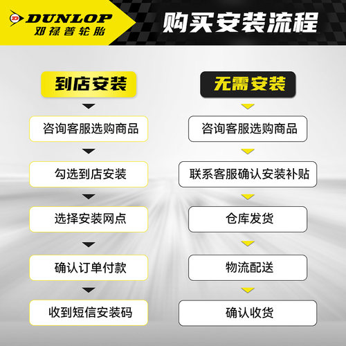 邓禄普轮胎 245/40R19 98W XL BLUE RESPONSE TG适配大众CC帕萨特 - 图2