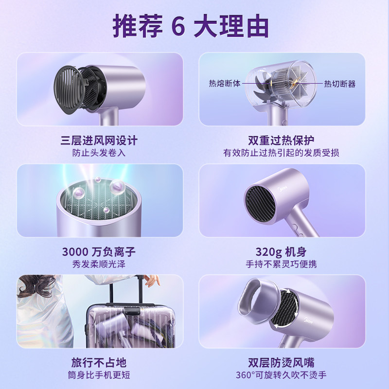 美的家用护发负离子宿舍学生吹风机 美的萌潮电吹风