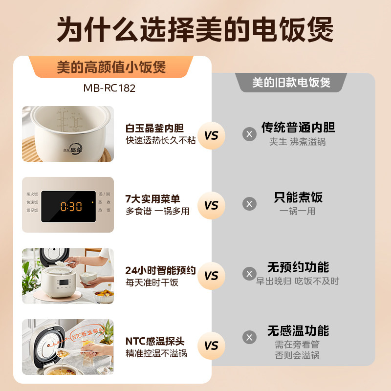 美的萌潮电饭煲