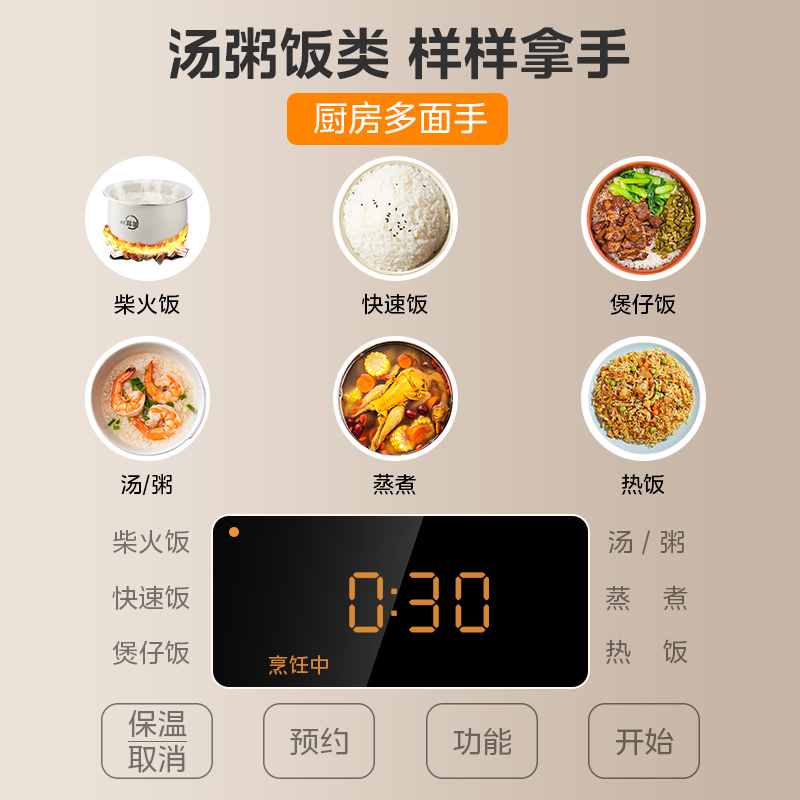 美的电饭煲2-3人小型家用电饭锅智能多功能迷你蒸煮内胆官方旗舰1 - 图3
