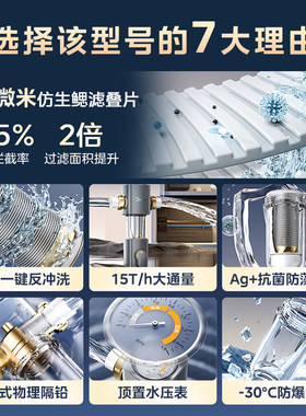美的Midea前置过滤器25微米自动反冲超15T自来水过滤QZBW20S-121