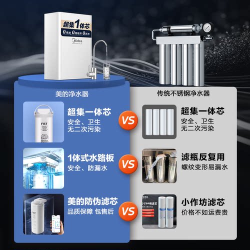 美的净水器家用直饮厨房自来水龙头过滤器小白超滤前置厨下纯水机 - 图1