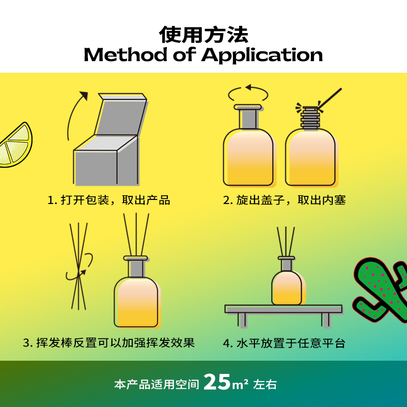 birdtalk玩味无火香薰家用室内仙人蹦极卧室男生礼物香氛 - 图3