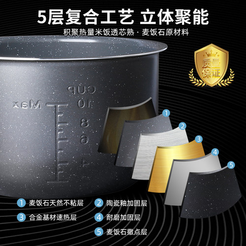 适用于美的电压力锅麦饭石内胆5L升12SS505B/12PSS505B/12PLS509D - 图1