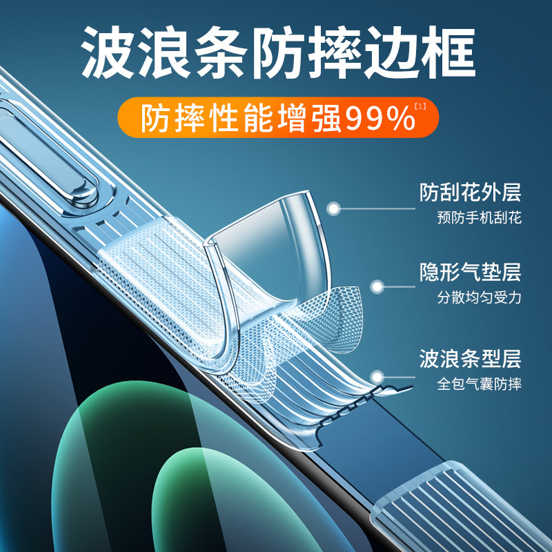 倍越适用于iphone12手机壳苹果12pro保护套12promax新款12mini透明防摔全包镜头硅胶软壳简约男女款,淘宝优惠券,粉丝福利购,淘宝优惠卷