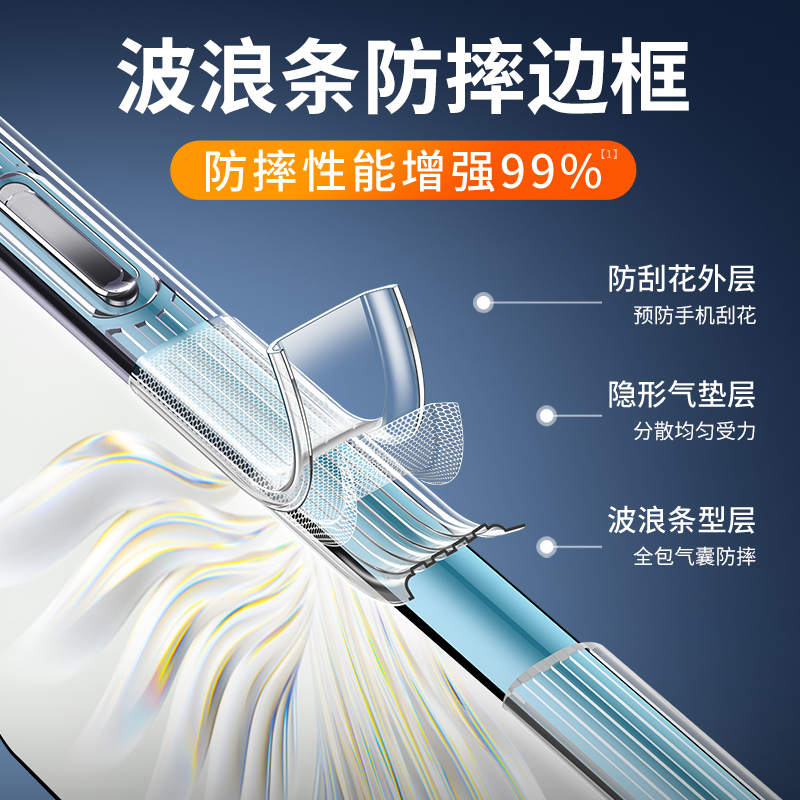 倍越适用荣耀70手机壳华为荣耀70pro保护套honor新款透明防摔全包硅胶软壳por曲面屏外壳七十后壳简约男女款