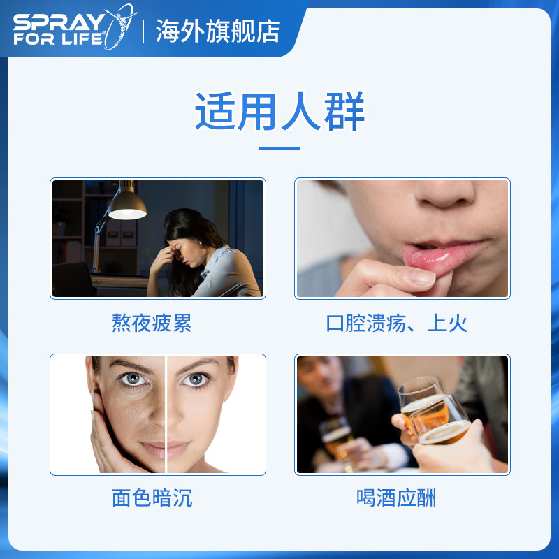 spray for life美国进口复合族喷剂 SPRAYFORLIFE海外B族维生素