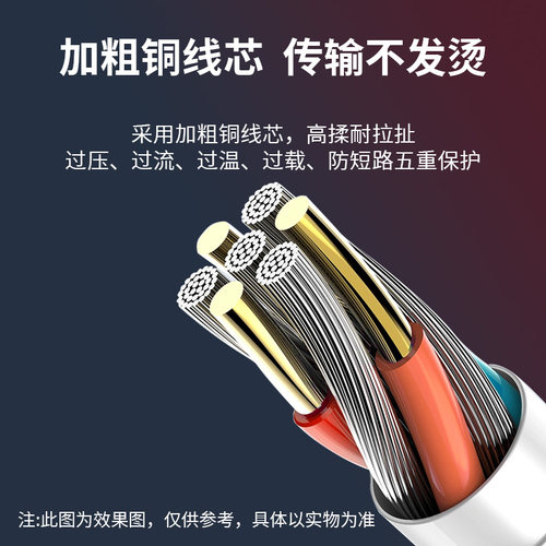 配戴森吸尘器充电器配件V7 V8 V10V11V12电源线充电头V6/DC吸尘机 - 图0