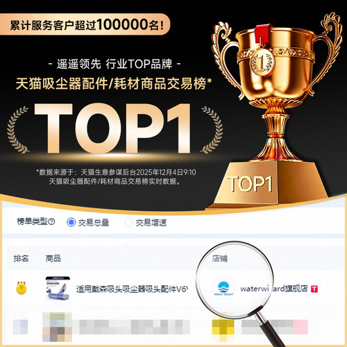 适用于戴森吸尘器配件V6V7V8V10V11前置滤网V12V15后置滤芯过滤网 - 图3