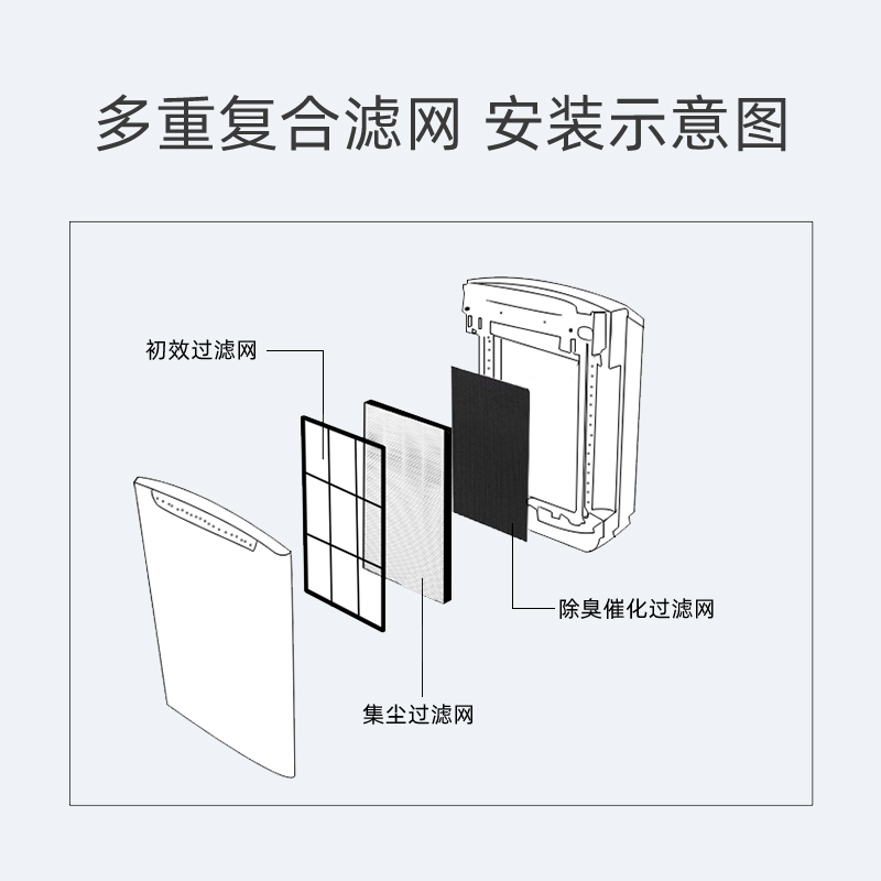 适配大金空气净化器MC71NV2C-N/R/W滤芯ACK70N BACO47A4C过滤网-图1