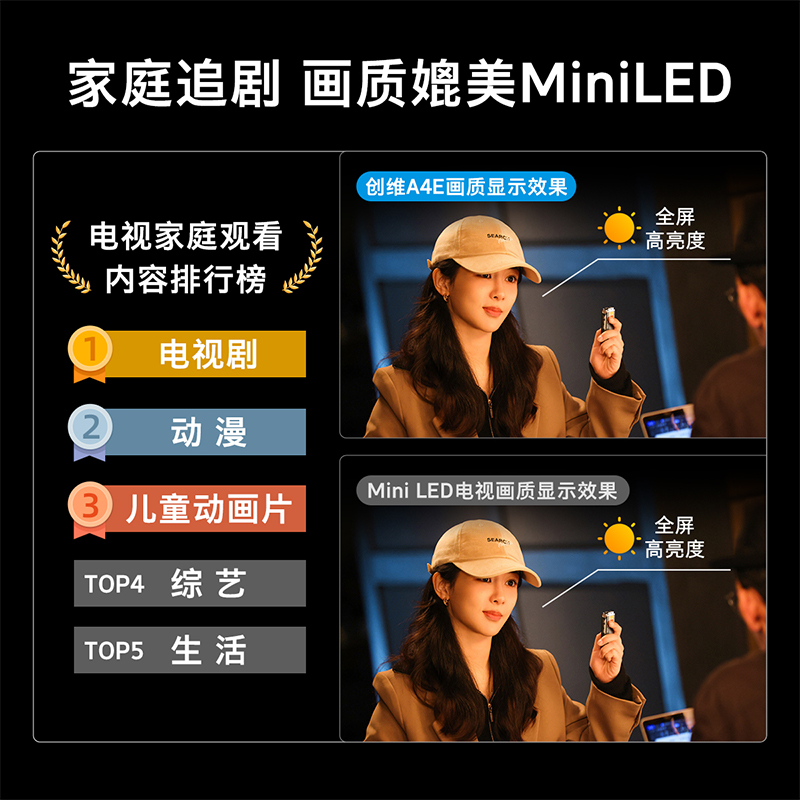 创维75A4E 75英寸120Hz高刷媲美MiniLED高亮度4K高清液晶电视机-图1