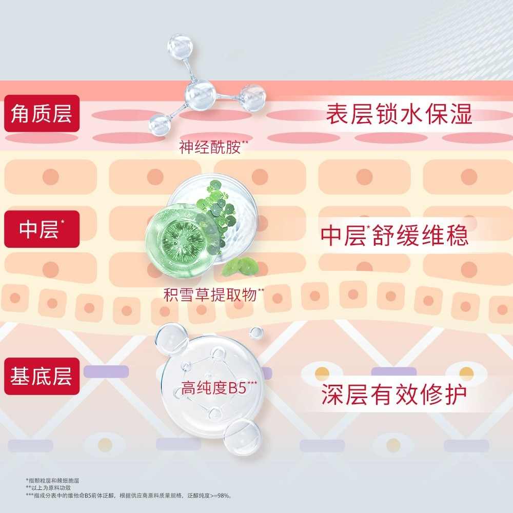 大宝sod蜜B5修护乳保湿舒缓男士专用滋润护肤秋冬面霜官方旗舰店