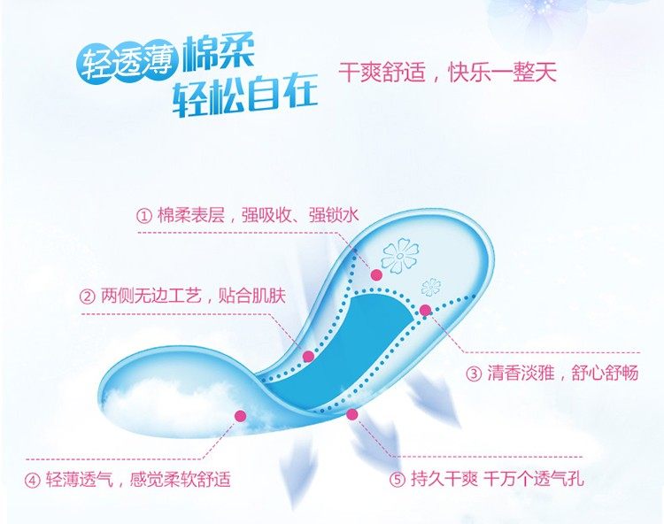 abc透气劲吸加长163mm超薄卫生巾 智凡盈家居卫生巾