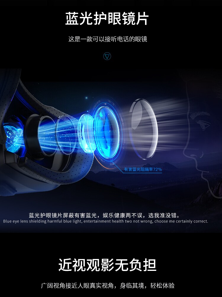 千幻魔镜vr一体机ar 3d华为小米眼镜 飞特数码智能眼镜/VR设备