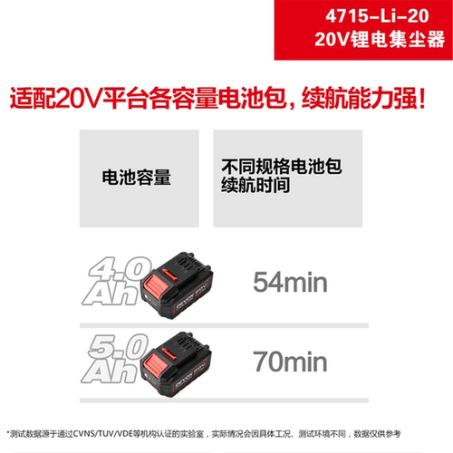 大有集尘器电钻家用墙面吸尘除尘器小型钻孔清灰吸尘电动工具4715 - 图0