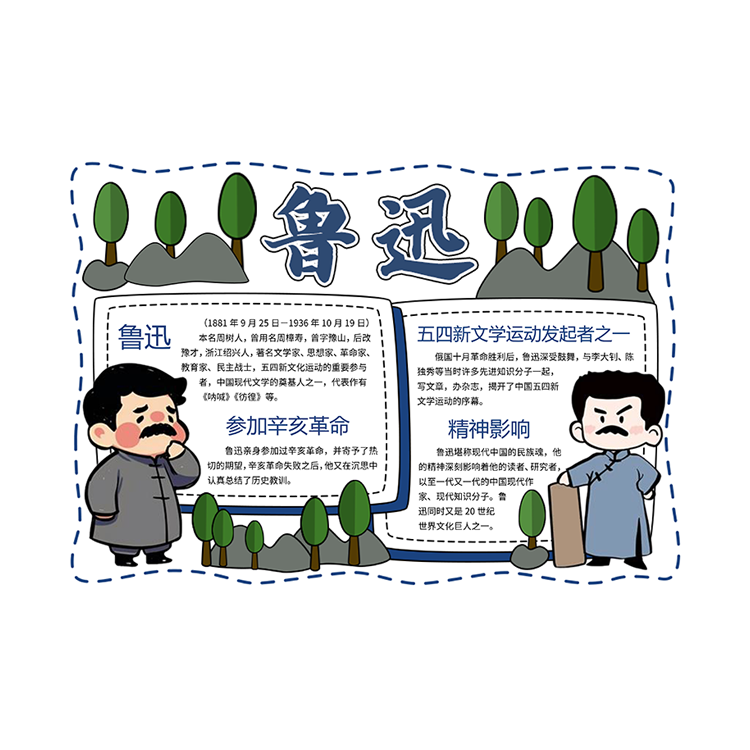 鲁迅手抄报模板电子版小学生走进鲁迅历史名人传记杰出人物线稿 - 图3