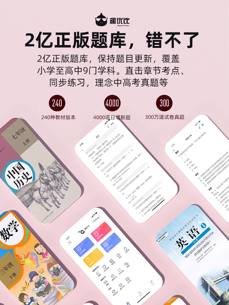  趣优比热敏/热转印打印机