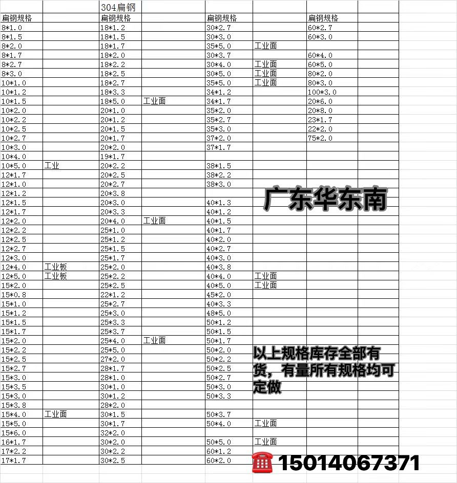 304不锈钢扁钢扁条不锈钢方钢方条实心方棒1 2 2.5*5*6*8*10*12mm-图2