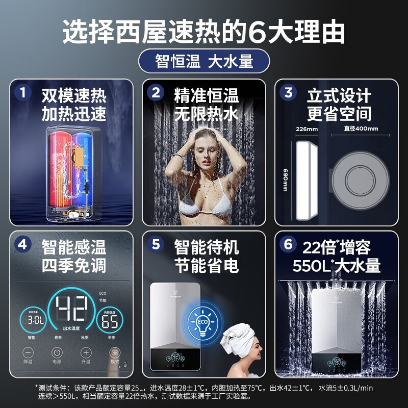 美国西屋热水器电家用速热式双胆双模恒温小型储水即热式洗澡菱形