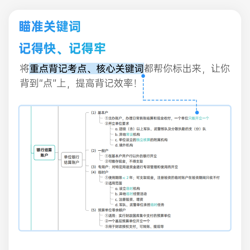 新书现货】斯尔教育初级会计教材2024斯维导图思维导图初级会计实务和经济法基础考试题库讲义备考24年初会职称刘忠官方旗舰店初快-图1