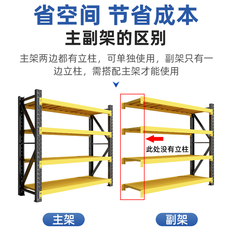 重型货架仓库仓储快递置物架展示架储物架多层库房货物架子铁架子 - 图2