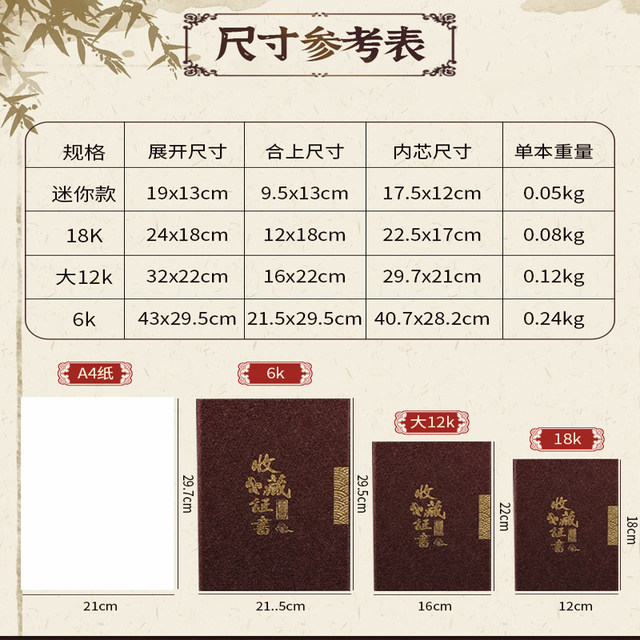 Customized high-end collection certificates for antiques and antique porcelain