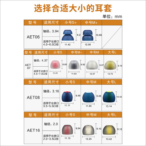 日本Acoustune aet07耳机塞aet06硅胶套aet08入耳式aet16耳帽适用森海塞尔ie80s/sony索尼/铁三角/舒尔耳塞 - 图0