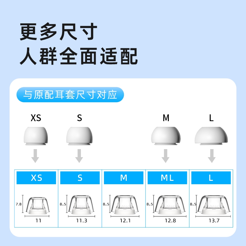 绯乐Latex-AR700+适用苹果airpodspro耳塞耳帽硅胶套防滑保护3代蓝牙三代耳机套airpodspro2乳胶防过敏耳机塞 - 图2