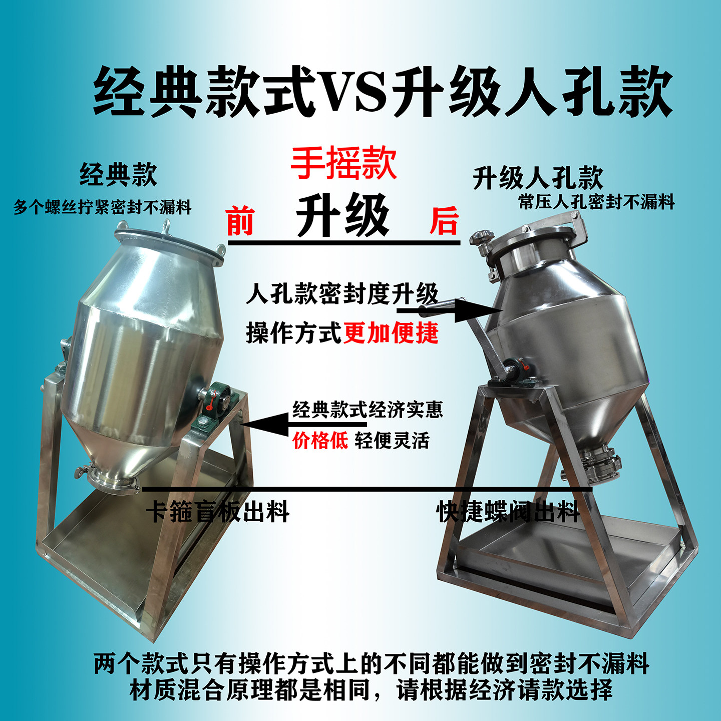 手动小型粉末干粉实验室搅拌机混料机混合机搅拌罐中药粉料搅拌器,淘宝优惠券,粉丝福利购,淘宝优惠卷