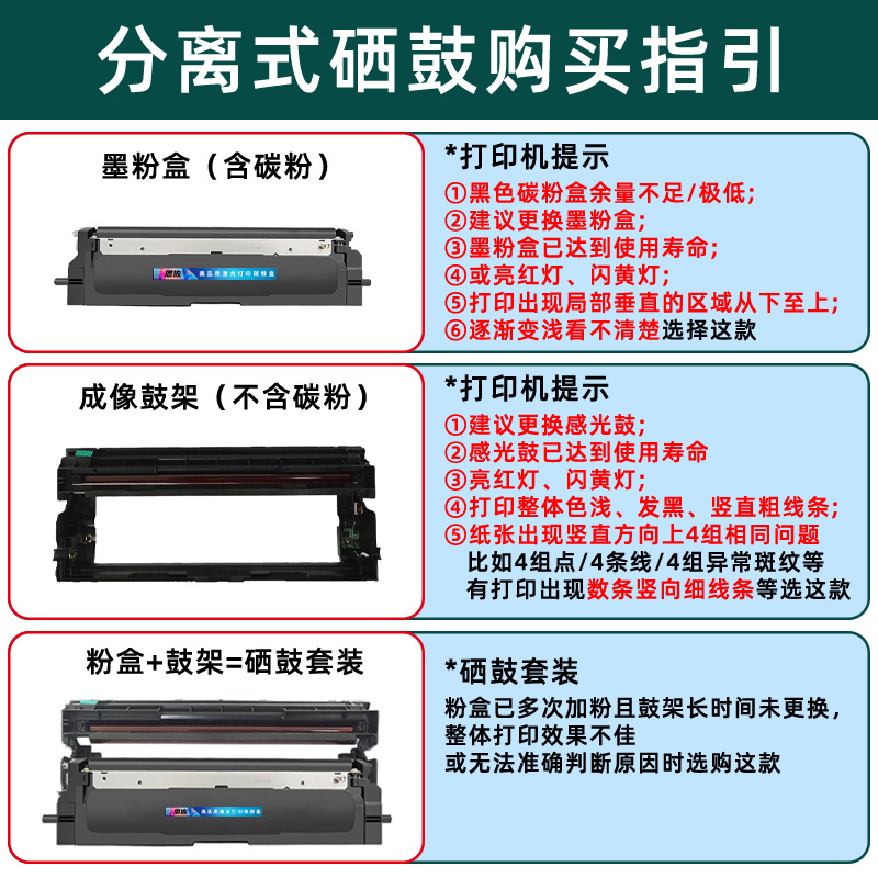 恩佐适用立思辰GA2630dn粉盒GA2360dn打印机硒鼓 2630墨盒DR4K2/DR4R2鼓架黑红双色碳粉TN4K4/TN4R4墨粉盒-图0