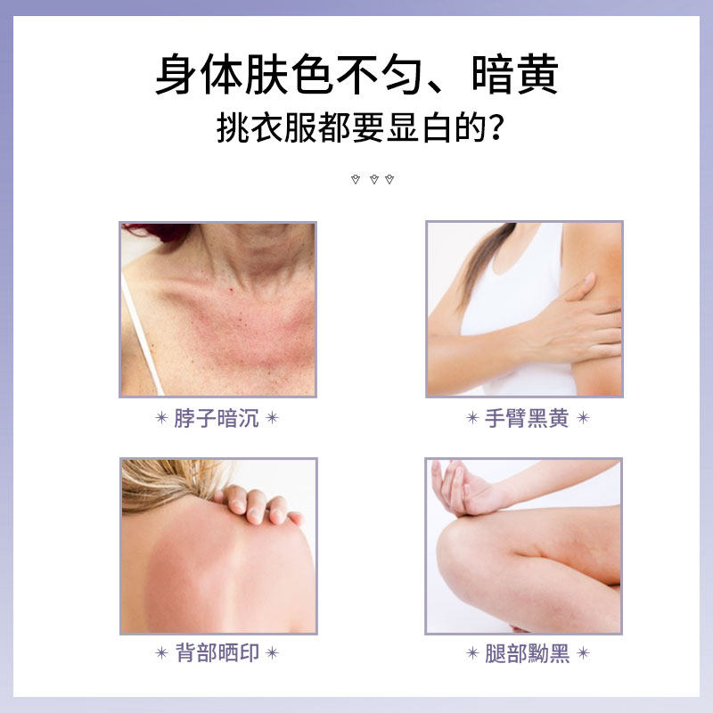 plustwo正【装身体乳320ml】全身 plustwomagiclab身体乳/霜