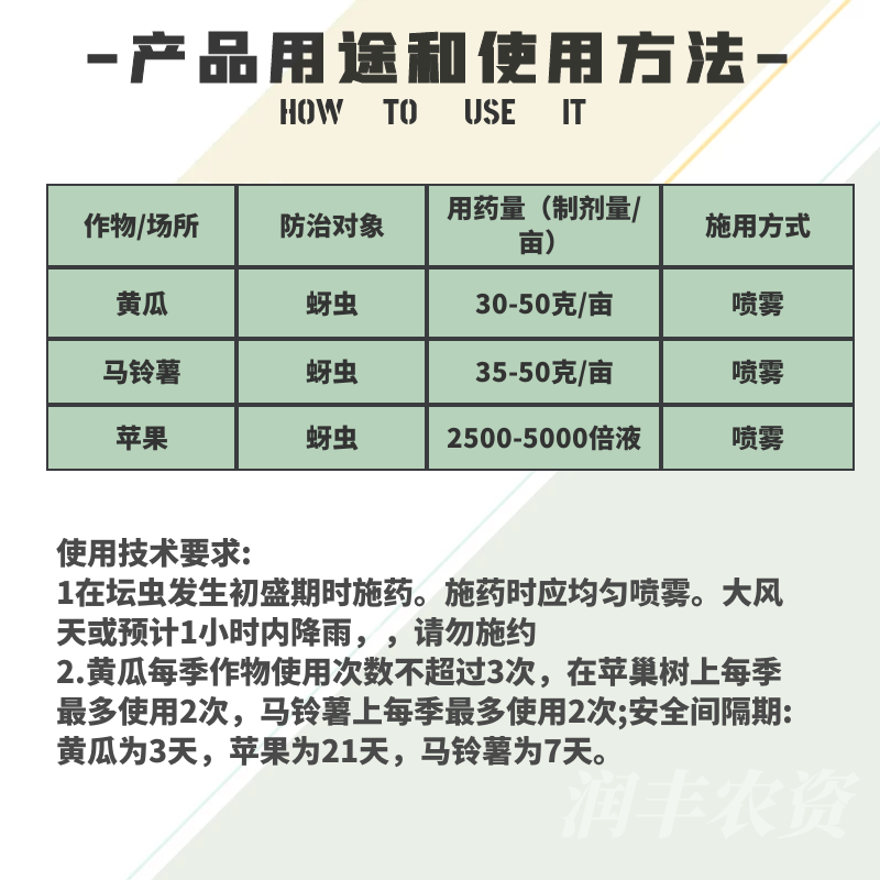 隆施 氟啶虫酰胺 黄瓜苹果土豆蚜虫桃树蚜棉蚜进口农药杀虫剂100g - 图1