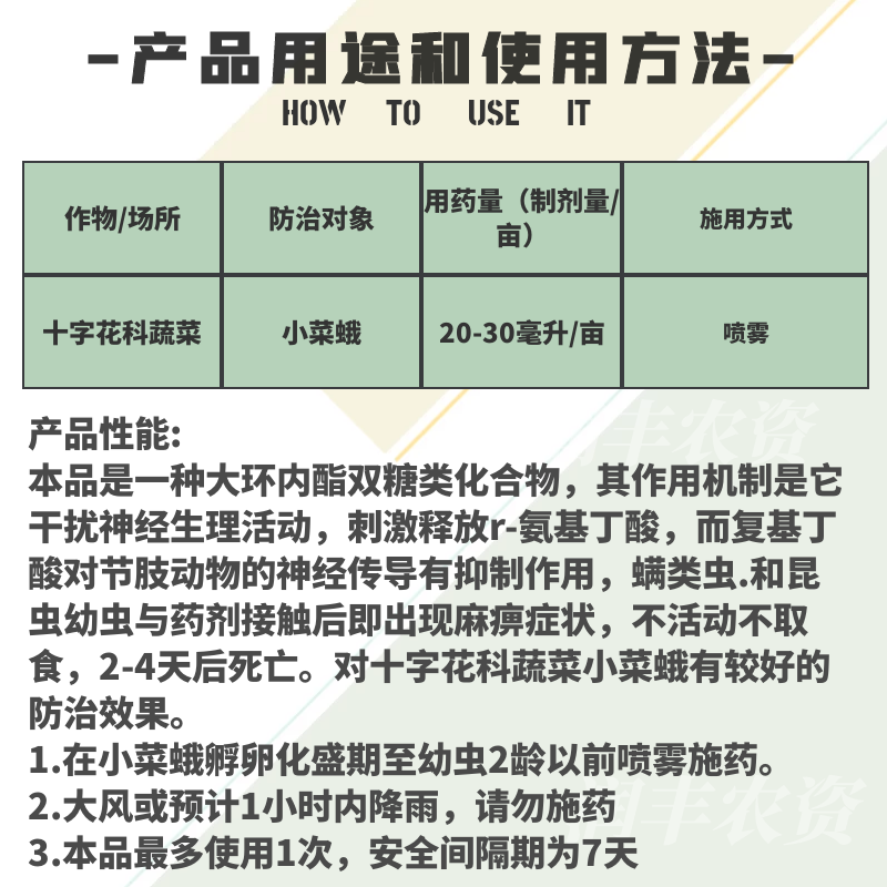 百农思达1.8%阿维菌素 小菜蛾茶树绿叶虫花卉蚜虫韭菜韭疽杀虫剂 - 图1