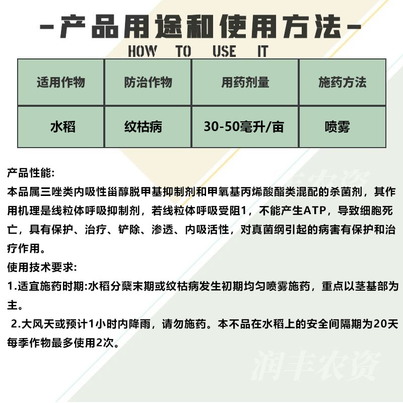 沪联万家欣 32.5%苯甲嘧菌酯苯醚甲环唑水稻纹枯病农药杀菌剂 - 图1