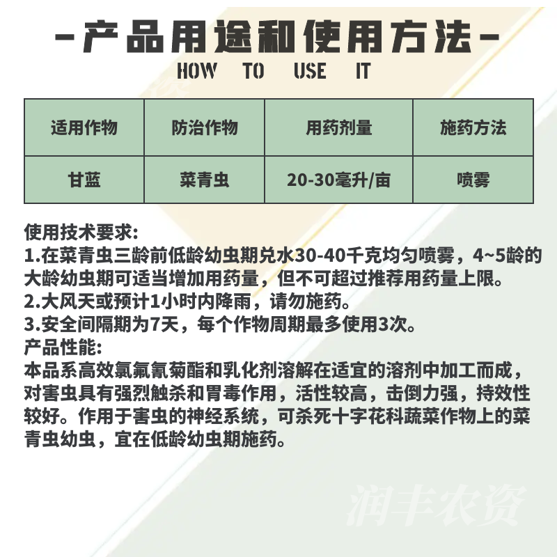 百农思达2.5%高效氯氟氰菊酯十字花科蔬菜菜青虫农药杀虫剂-图1