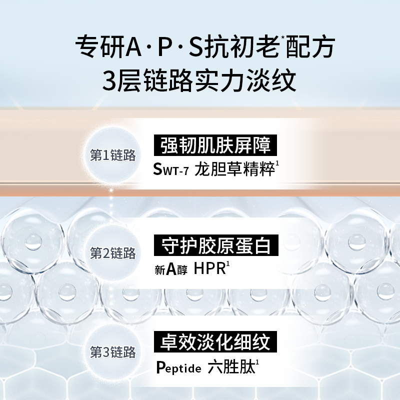 skinlane肌侣新精华抗初老抗皱a醇 肌侣液态精华