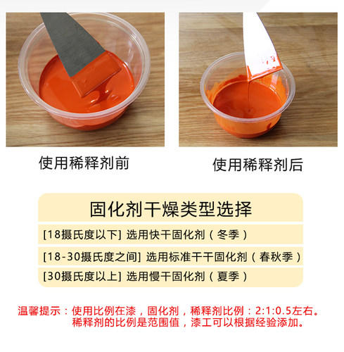 卡特320/313/318/326/349D/GC/GX挖掘机钩机翻新修复金属专用油漆 - 图2