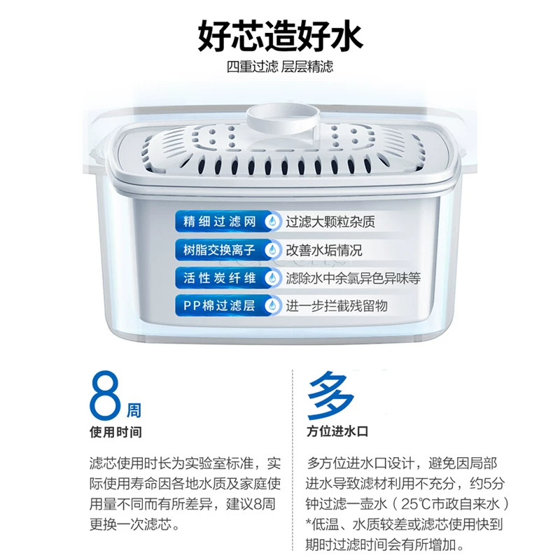 图 4
