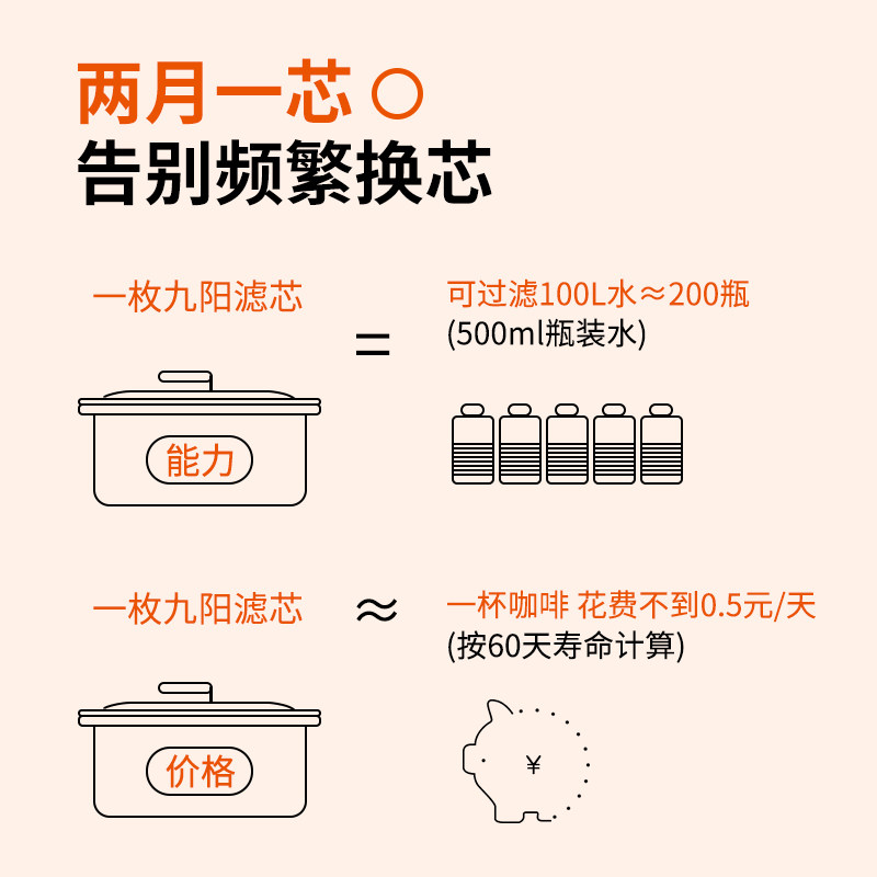 九阳line联名款净水壶家用滤水壶 joyoung九阳净水净水器